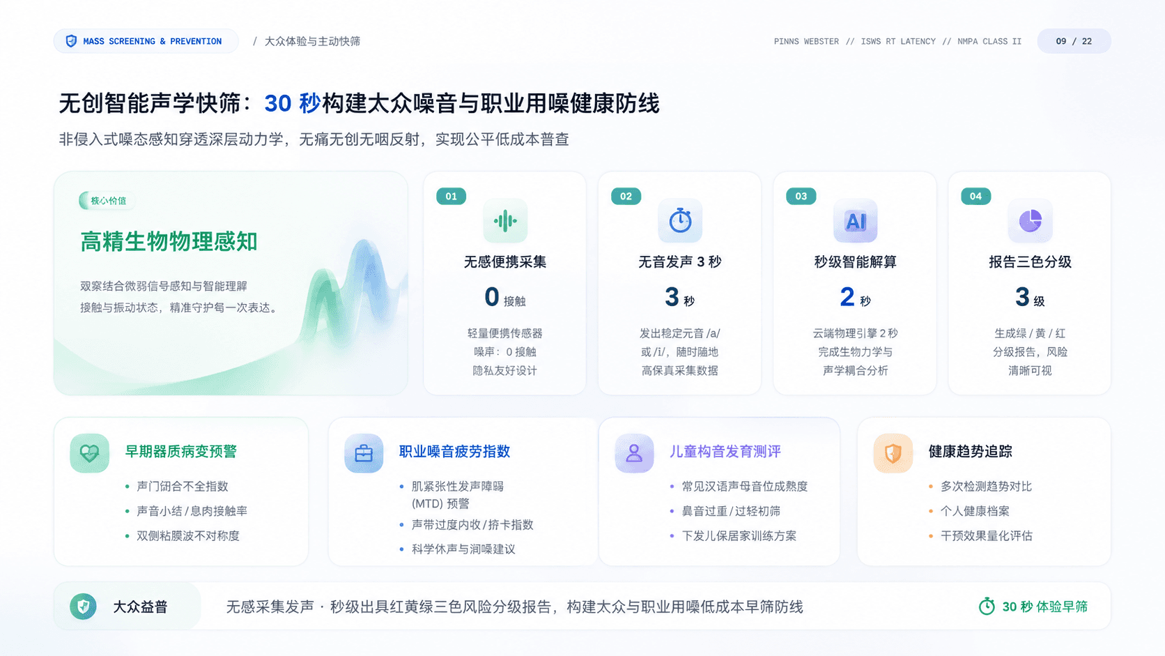 观象无创智能声学快筛界面